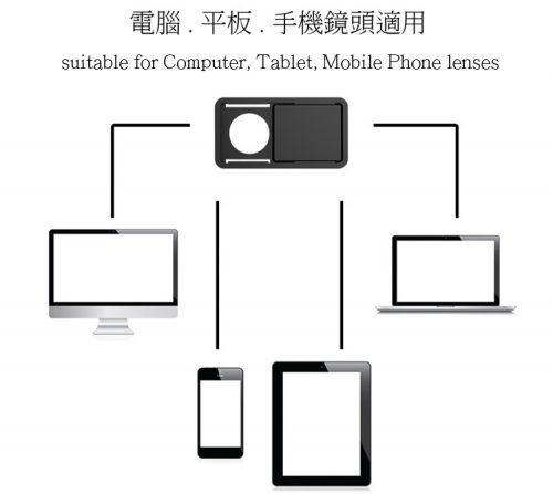 Mobile Cam Lens Cover 防偷窺鏡頭蓋