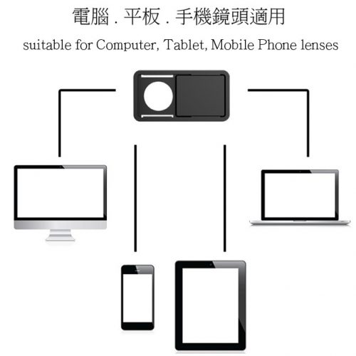Mobile Cam Lens Cover 防偷窺鏡頭蓋