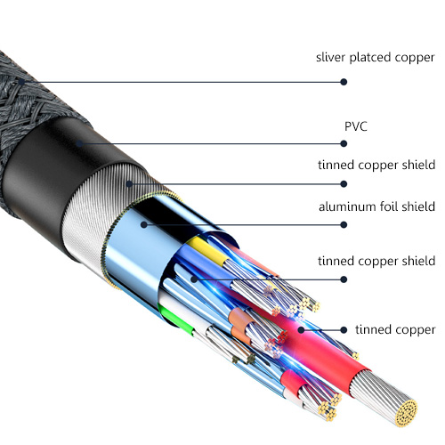 USB4-Type-C-240W-40GB-8K-Cable-9